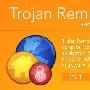 《特洛伊木马清除工具》(Loaris Trojan Remover)v1.1.8.9/WinAll/含注册机和补丁[压缩包]