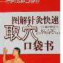 《图解针灸快速取穴口袋书》(李瑞)扫描版[PDF]