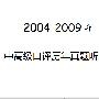 《2004-2009年中高级口译真题听力及补充资料》(interpreting)[压缩包]
