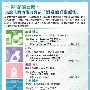 一听音乐 -《疗愈系音乐-《神奇的α波》画全15辑高音质》(magic α)[APE]