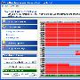 《电脑使用时间家长管理软件》(1st Security Software Center User Time Administrator)v4.9.2.7/含注册机[压缩包]