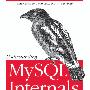 《深入理解MySQL核心技术》(Understanding MySQL Internals )(Sasha Pachev)清晰版[PDF]