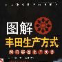 《图解丰田生产方式：图例解说生产实务》((日)佃律志)扫描版[PDF]