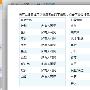 《超越死亡:恩宠与勇气 》(Grace and Gift)(肯·威尔伯 Ken Wilber)影印版[PDF]