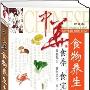 《中华食物养生大全》(王焕华)扫描版[PDF]