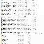 《Labview 教材视频》2010[压缩包]