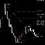 《股指期货》(Futures)1.0[RMVB]