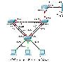 《xnet计算机网络工程师系列之《CCNA及H3CNE交换路由基础》网络管理员视频教程（西安CIW网络安全讲师 高骞 主讲）》持续更新中[RMVB]