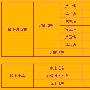 QQ音速2009中韩比赛明日开战！