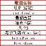 QQ音速中韩争霸赛个人赛选手火热招募中