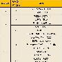 《永恒之塔》四大新服震撼开启