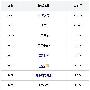 2009年9月14日韩国网吧最流行10款电脑游戏排名