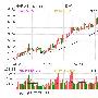 中信银行：下半年信贷总量微增结构优化