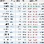 12月15日中国概念股多数下跌 航美逆势涨7.1%