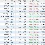 2月8日中国概念股多数下跌 网易逆势上涨4.4%