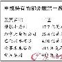 中投持美股市值96亿美元 近半仓位为资源股