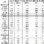 北京“最暴利楼盘”涉嫌违规销售