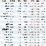 3月15日中国概念股多数下跌 百度逆势大涨7%