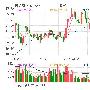 康缘药业09利增12.91% 拟每10股派1.35元