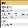 读熟银行新规 清明小长假用卡精明消费