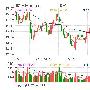 精功科技预计一季度扭亏为盈 净利超200万