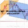 裘道：9.14库存API利多晚间EIA原油沥青黄金白银天然气操作建议