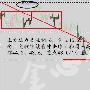 金心聚升：11.11金色星期五周线收官，原油沥青黄金后续走势分析