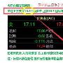 11.17午评原油白银操作建议附解套