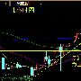 12.10周评减产成定局，加息是必然，原油下周回调看50.5美元！