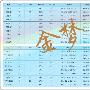 金梦夕：12.18周评减产高涨原油沥青白银周一走势分析