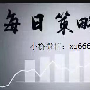 小桥：12.20加息减产依旧发力，原油守住52.0蓄势看涨