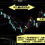 赵毓盛：12.21南商、西贵沥青、纬德燃料烃EIA日评