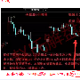 【赵氏解盘】12.28减产助涨油价剑指55美元，白银有望形成较大反弹