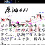 金心聚升：1月4日，原油沥青高空为主，黄金低多