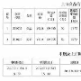 齐天金道：股票市场的萧条，留给茶叶发售的好景