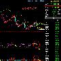 1.26现货白银面临历史多空抉择，重点关注16.5一线支撑