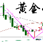 金盘神手：2.21黄金白银原油早间行情分析今日做单布局思路指导