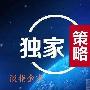 谈指金来：美联储加息渺茫，现货黄金现货白银操作建议