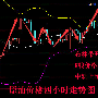 李学论金：鬼畜般的双EIA来袭，你打算如何应对？