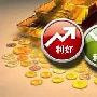 汤天恩：“加息”“非农”联袂来袭，黄金原油如何走向