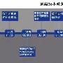 【金旭阳】：美联储利率决策来袭，关注两个点！