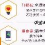 365云微盘是什么？新手怎么做投资？看完你就懂了