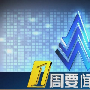 风云霸金：3.18周评！回顾战场狼烟四起，金银油下周一分析操作建议附解