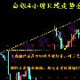 杜家升：三大事件冲击黄金白银，晚间是破位17.6，还是回守17.2？