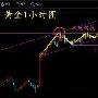 汐梦点金：3.21多头趋势依然不变，短期回调谨防诱空。