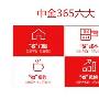 中金365微盘是什么？新手怎么玩微盘？{附微盘教学}