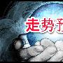 松柏言金：法国大选存变数避险情绪持续升温，下周黄金继续看涨