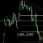 金市璞玉：3.27黄金早盘高开后续继续追多？白银原油日内行情分析及操作建议