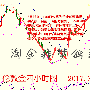 【淘金非梦】特朗普马失前蹄，黄金上方压力山大