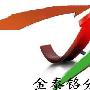 金泰铬：4月5日铜日内关注上方压力测试情况及操作建议策略